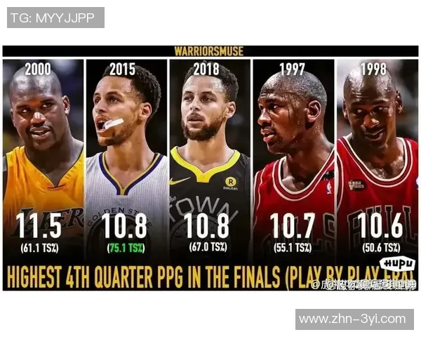 阿里扎分享心中历史最佳五人名单包括科比乔丹麦迪等传奇球员